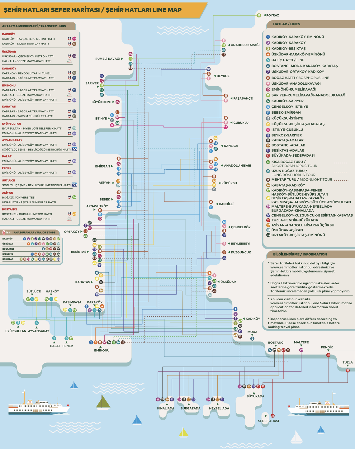 Public Bosphorus Cruise- Long Bosphorus Tour Line Map